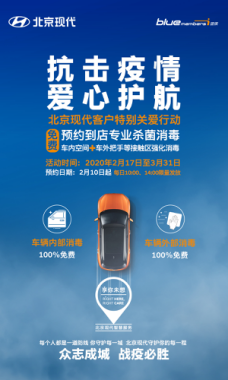 北京现代，北京现代