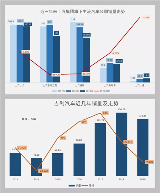 2020∣格局与趋势（上）：时间的敌人