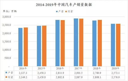 2020∣格局与趋势（上）：时间的敌人