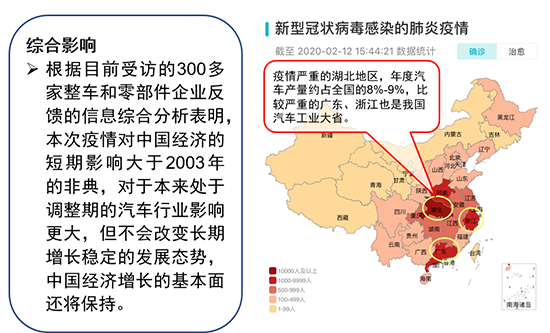 1月汽车销量下跌近两成 疫情或影响全球产业格局