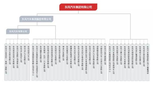 “疫区”中的东风 受影响几何｜东风“战疫”