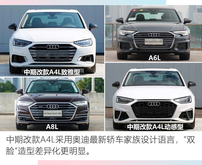 奥迪A4L配置