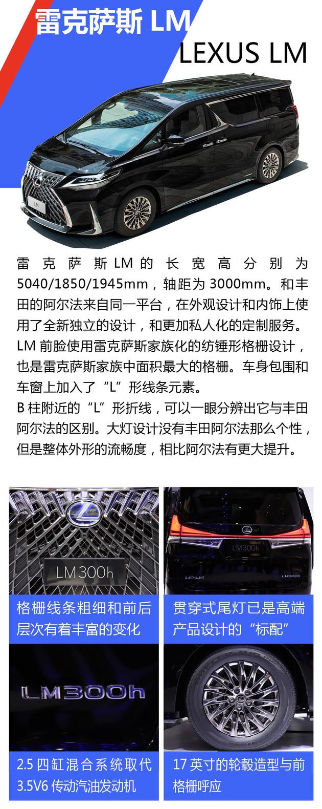 雷克萨斯LM预售