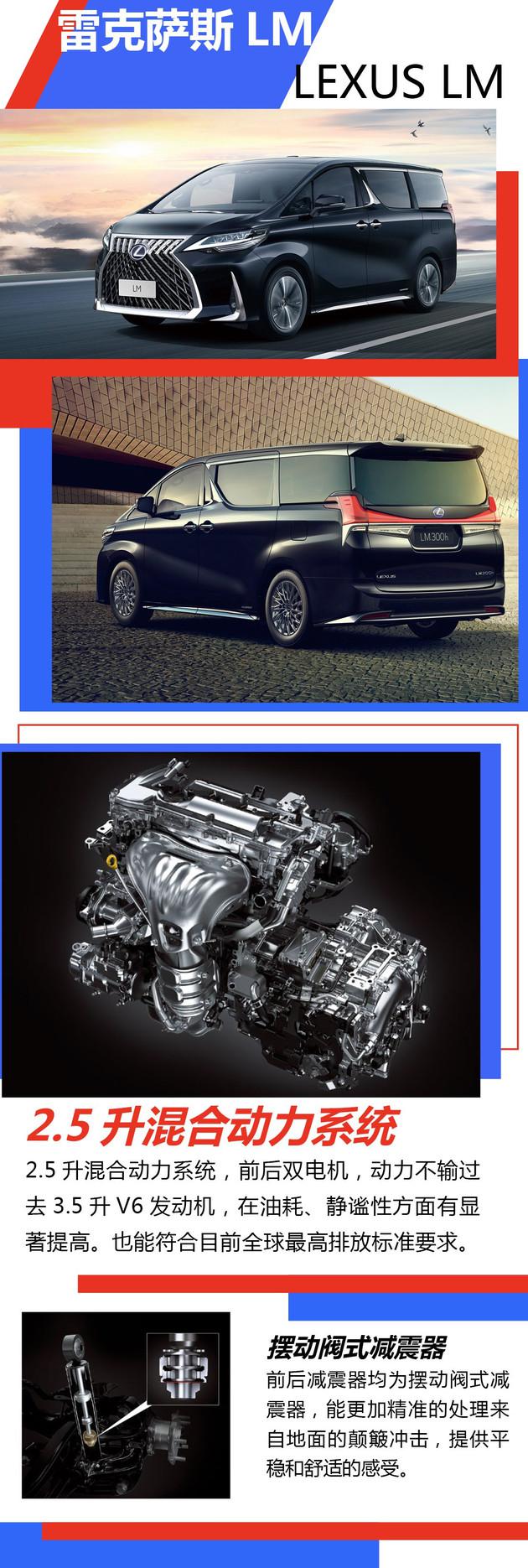 雷克萨斯LM预售