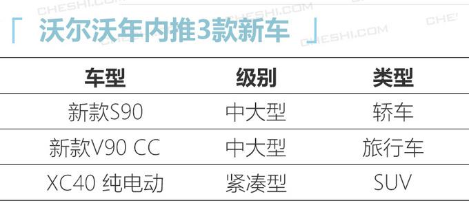 新车,沃尔沃,沃尔沃新车 新车,沃尔沃,沃尔沃新车