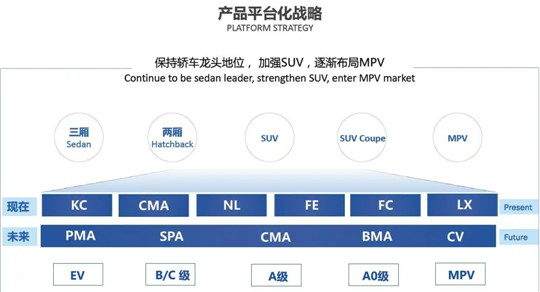 “冯、林”组建营销体系新CP，吉利吹响品牌一体化冲锋号