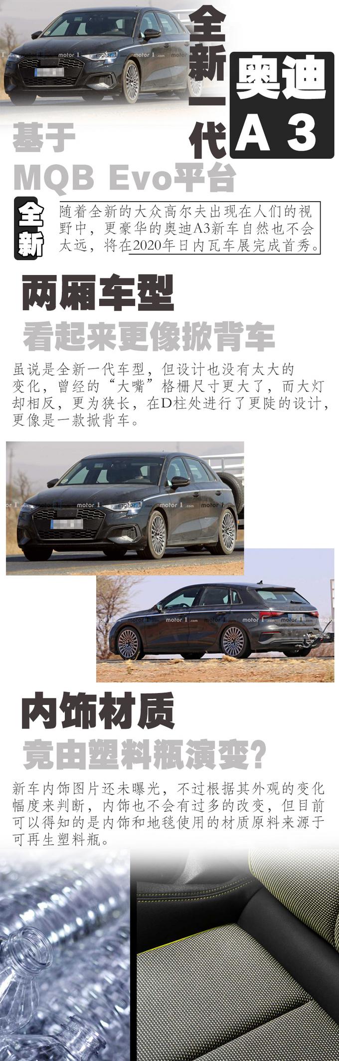 新车，日内瓦车展，日内瓦车展