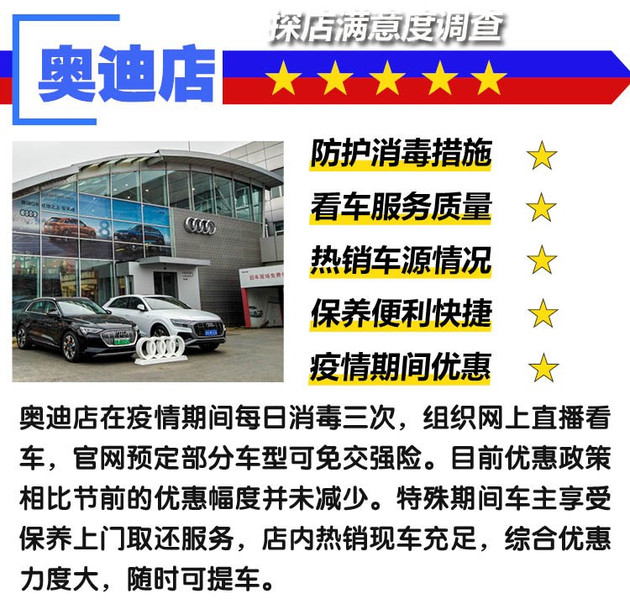 沃尔沃，疫情，豪华品牌探店调查