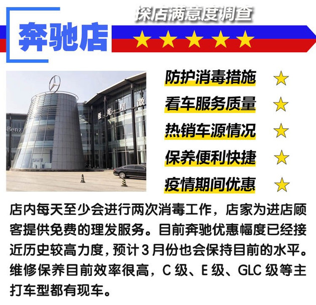 沃尔沃，疫情，豪华品牌探店调查