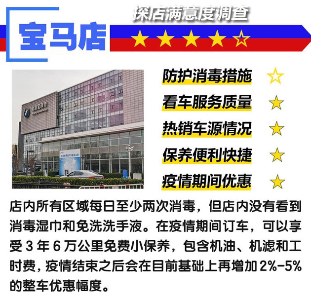 沃尔沃，疫情，豪华品牌探店调查
