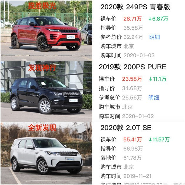 沃尔沃，疫情，豪华品牌探店调查
