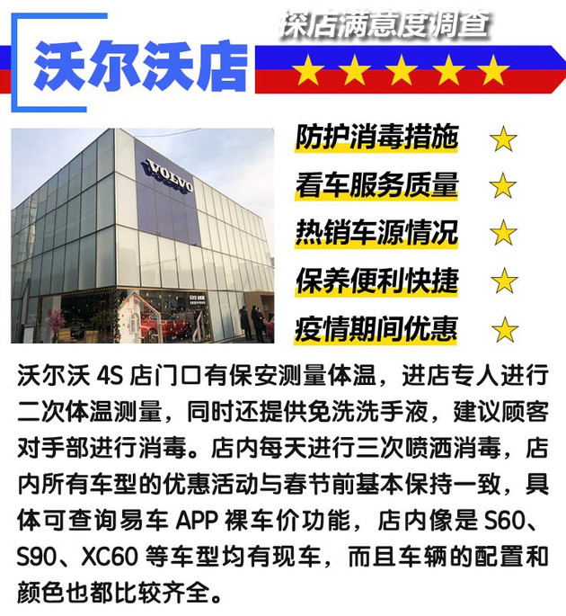 沃尔沃，疫情，豪华品牌探店调查