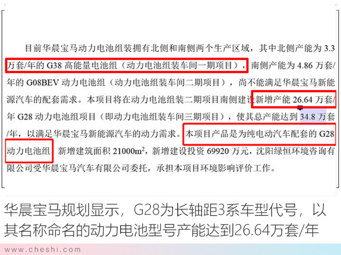 华晨宝马，特斯拉，华晨宝马纯电3系,特斯拉