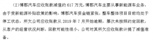 博郡汽车疑似要求员工自缴社保  业内人士称其或因资金难题而倒闭