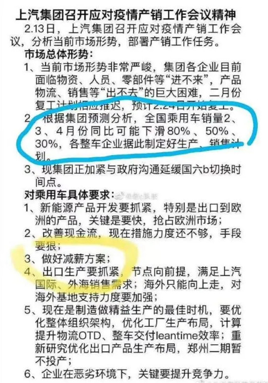 2月车市狂跌8成至25万辆，活下去成最迫切目标