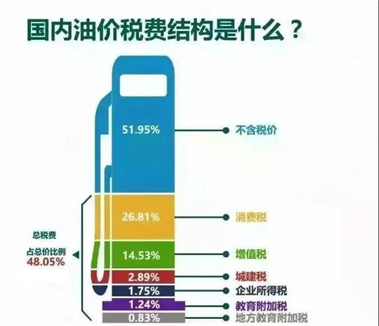 特斯拉，疫情，几何,新能源汽车,特斯拉,电动汽车