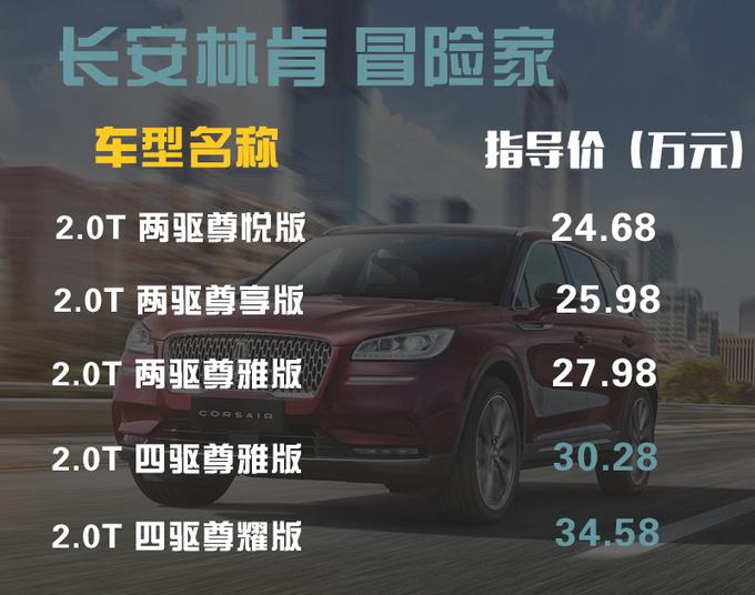SUV，林肯首款国产SUV