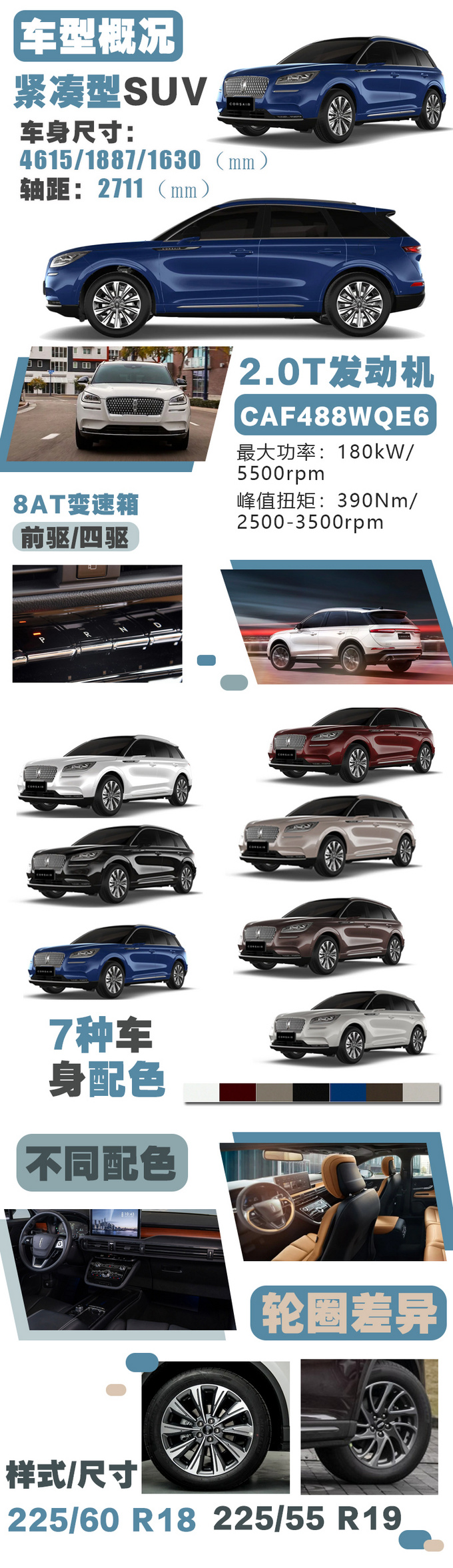 SUV，林肯首款国产SUV