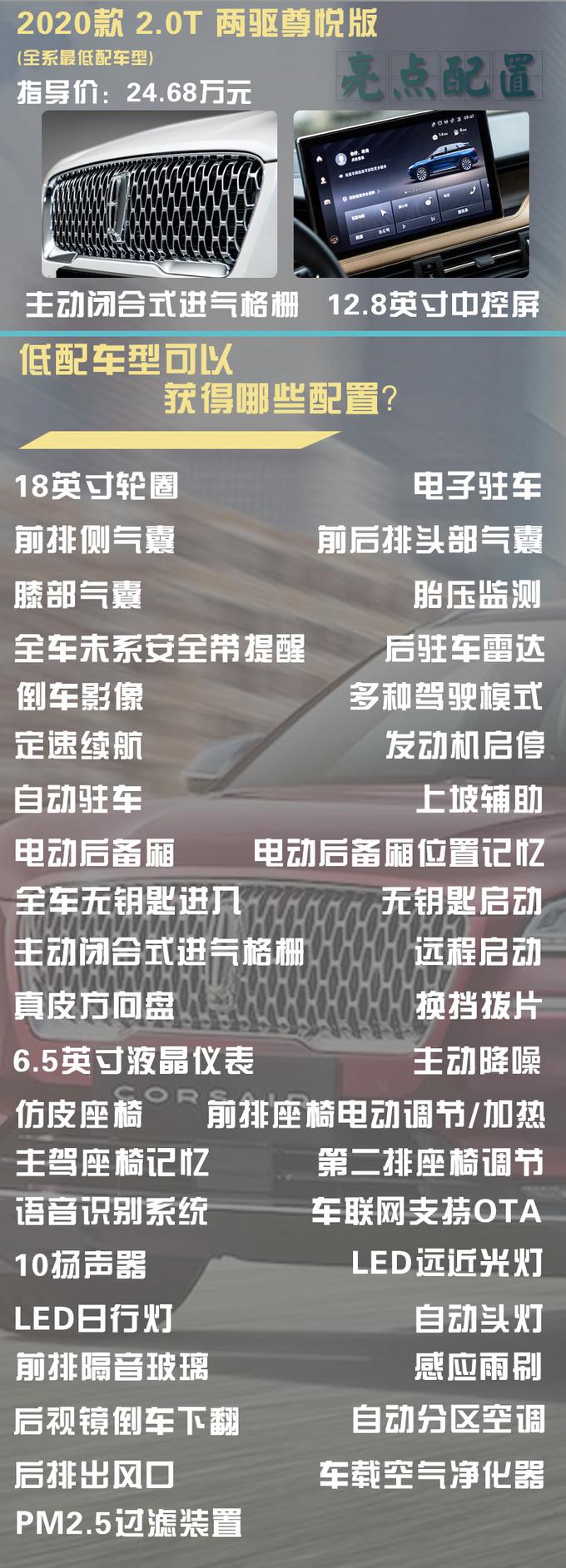 SUV，林肯首款国产SUV