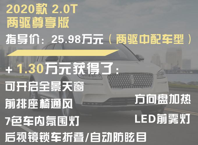 SUV，林肯首款国产SUV