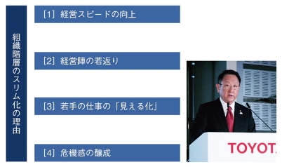 丰田式“裁员”