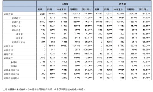 标致雪铁龙和雷诺将获得法国政府提供的贷款担保