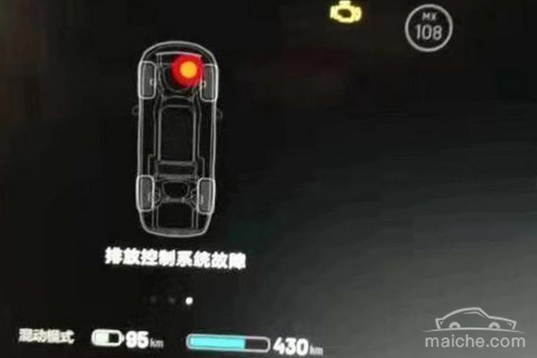 蔚来，新能源汽车,特斯拉