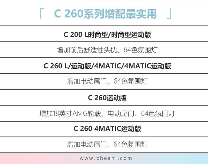 奔驰新款C级30.78万起售 C260系列增配最实用-图1