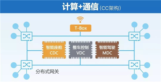 华为“鸿蒙”在撒网