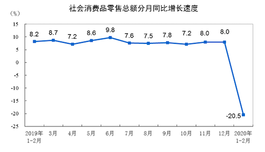 拉动内需 刺激汽车消费或首当其冲