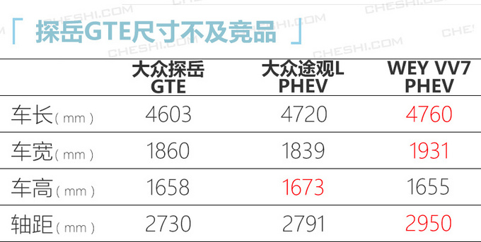 10款重磅新车4月上市 奥迪A4L/凯迪拉克CT4领衔-图25