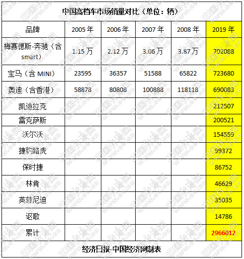 时过境迁 武佳碧之后,安世豪恐仍将无力回天