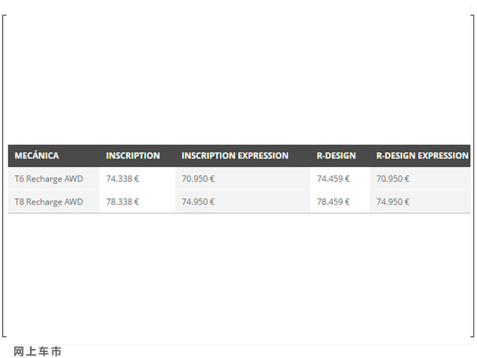 新车，沃尔沃，沃尔沃新款V90配置,沃尔沃新款V90价格