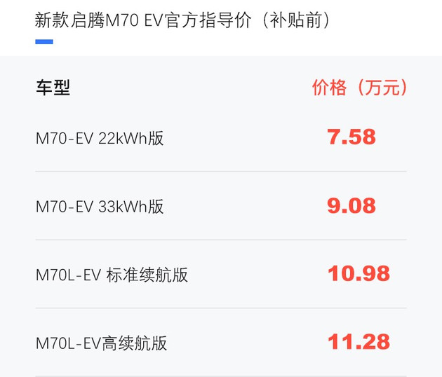 新款启腾M70 EV配置,新款启腾M70 EV价格