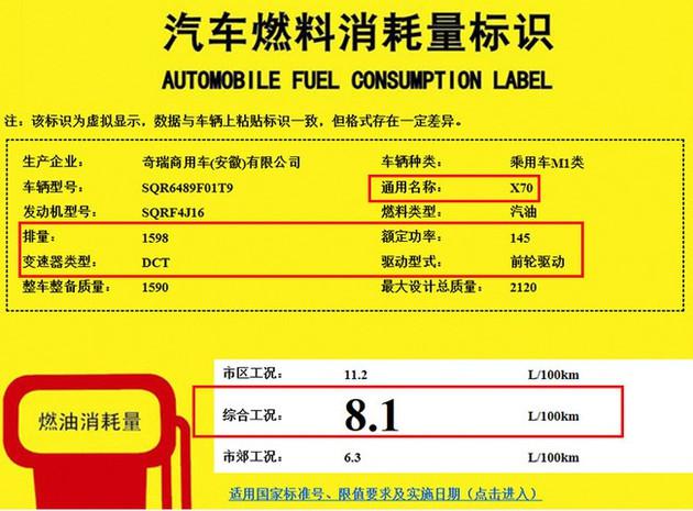 捷途X70售价