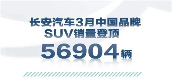 3月SUV:自主头部愈强 途观失速折射上汽颓势