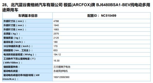 SUV，ARCFOX动力系统