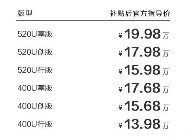 哪吒售价,新能源汽车