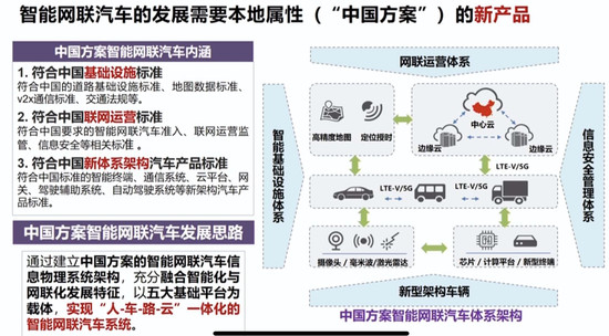 清华大学:汽车智能加速发展 电动共享成趋势