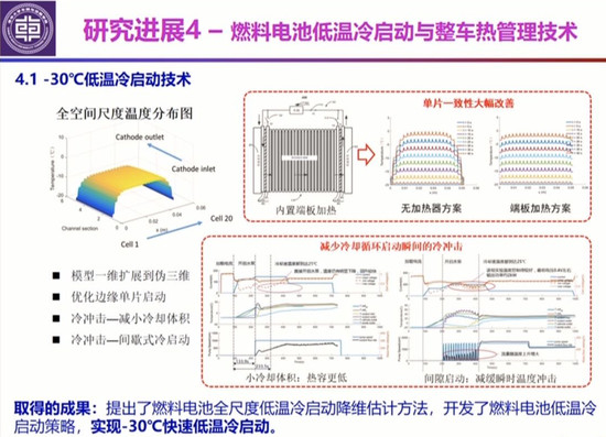 清华大学:汽车智能加速发展 电动共享成趋势