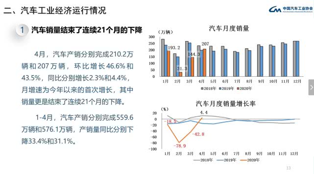 飬4,Դ