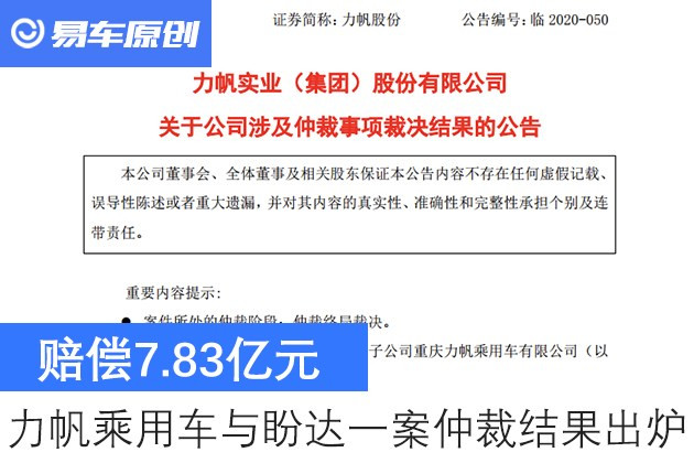 赔偿7.83亿元 力帆乘用车与盼达一案仲裁结果出炉