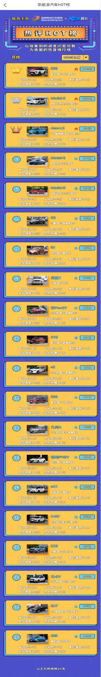 蔚来，特斯拉，新能源汽车,特斯拉,威马