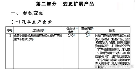 新势力造车，小鹏,新能源汽车