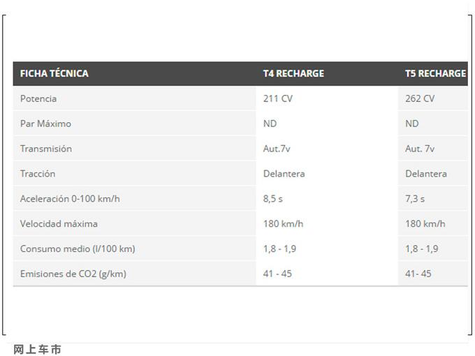 沃尔沃，沃尔沃,沃尔沃XC60
