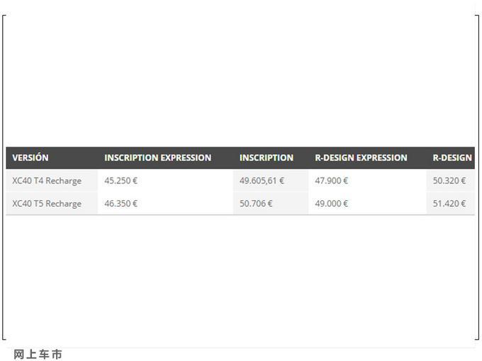 沃尔沃，沃尔沃,沃尔沃XC60