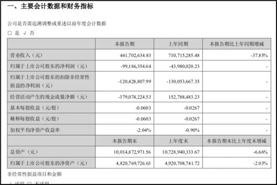 销量，海马,新能源汽车,汽车销量