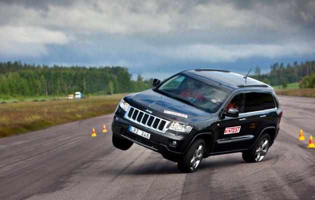 SUV，豪华车，豪华品牌,安全报告