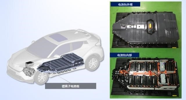 电动汽车，电池，丰田电动汽车,丰田新能源汽车,丰田双擎E+