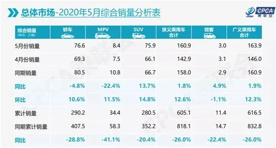 林肯：而今迈步从此越